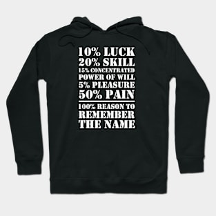 Remember the name - White Font Hoodie